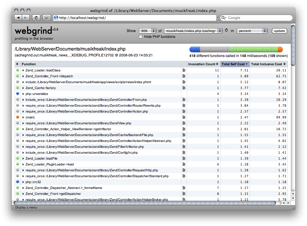 webgrind PHP profiler